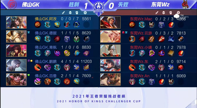 中職是一個 中職是一個