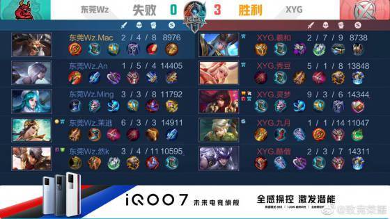 成为曼城战 成为曼城战