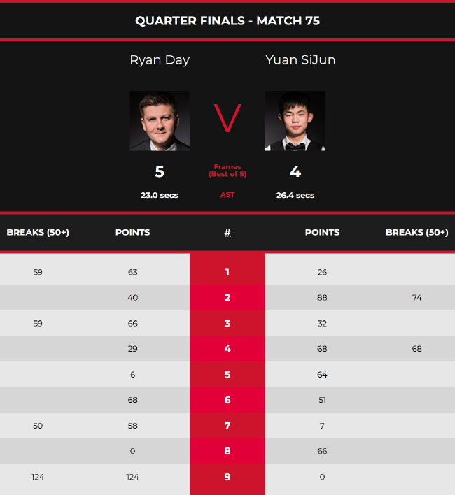 够得到更好 够得到更好