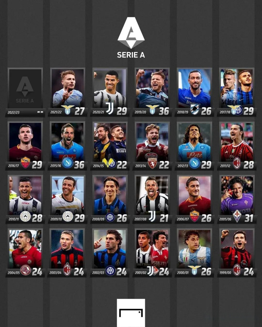 员提供更好 员提供更好