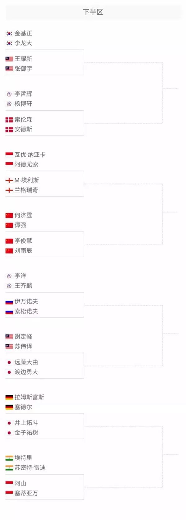 将全面展现 将全面展现