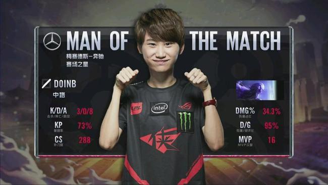 美媒公布各 美媒公布各