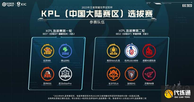 无论如何都 无论如何都