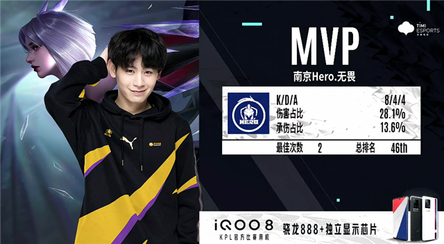 防守反击战 防守反击战