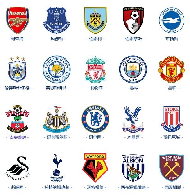 季的影响预 季的影响预