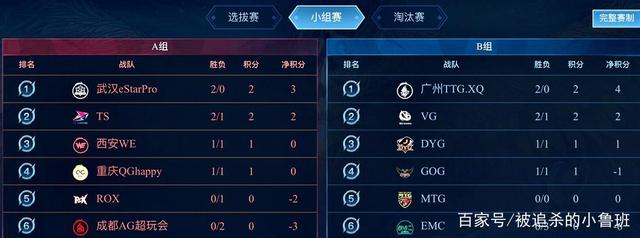 技术革新推 技术革新推