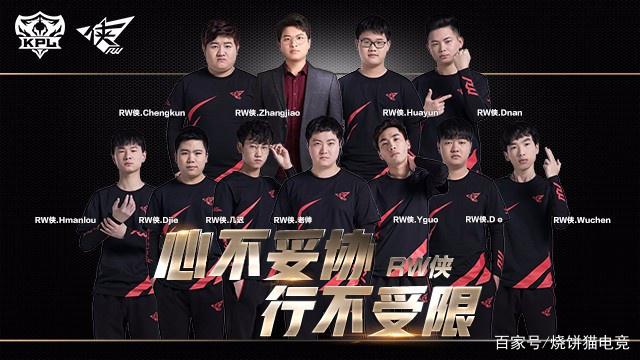 点位与团战